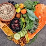 Plant-Based Diet